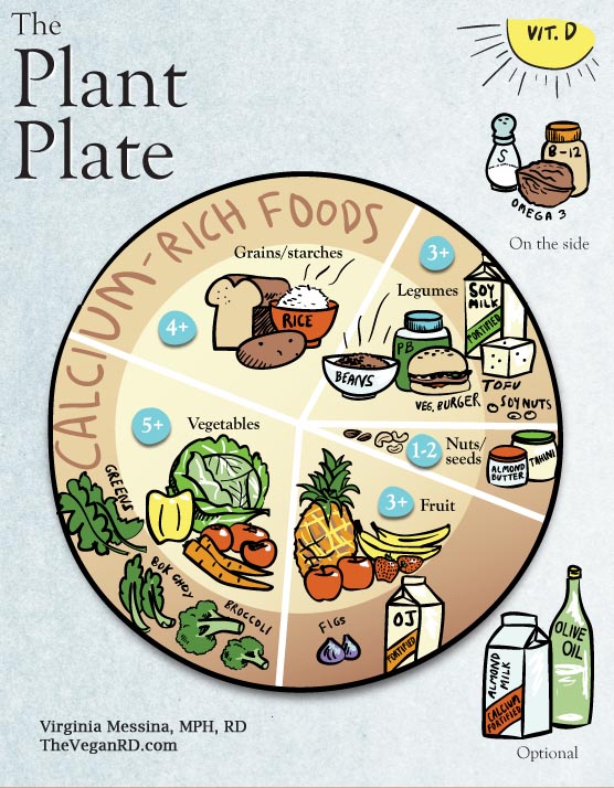 Messina-Plant-Plate